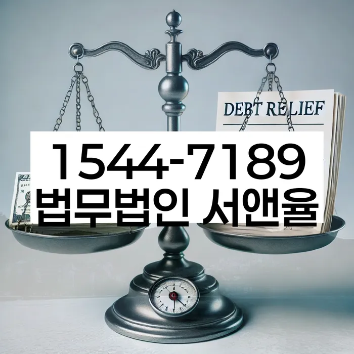 개인회생 절차